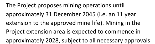 Maules Creek coal Expansion Timing